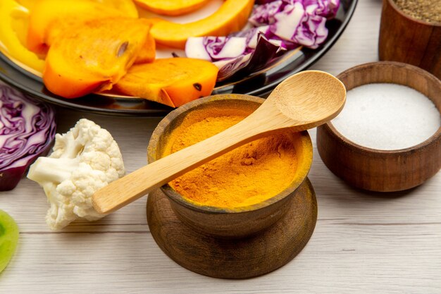 Turmeric Face Mask: Benefits And How to Use It